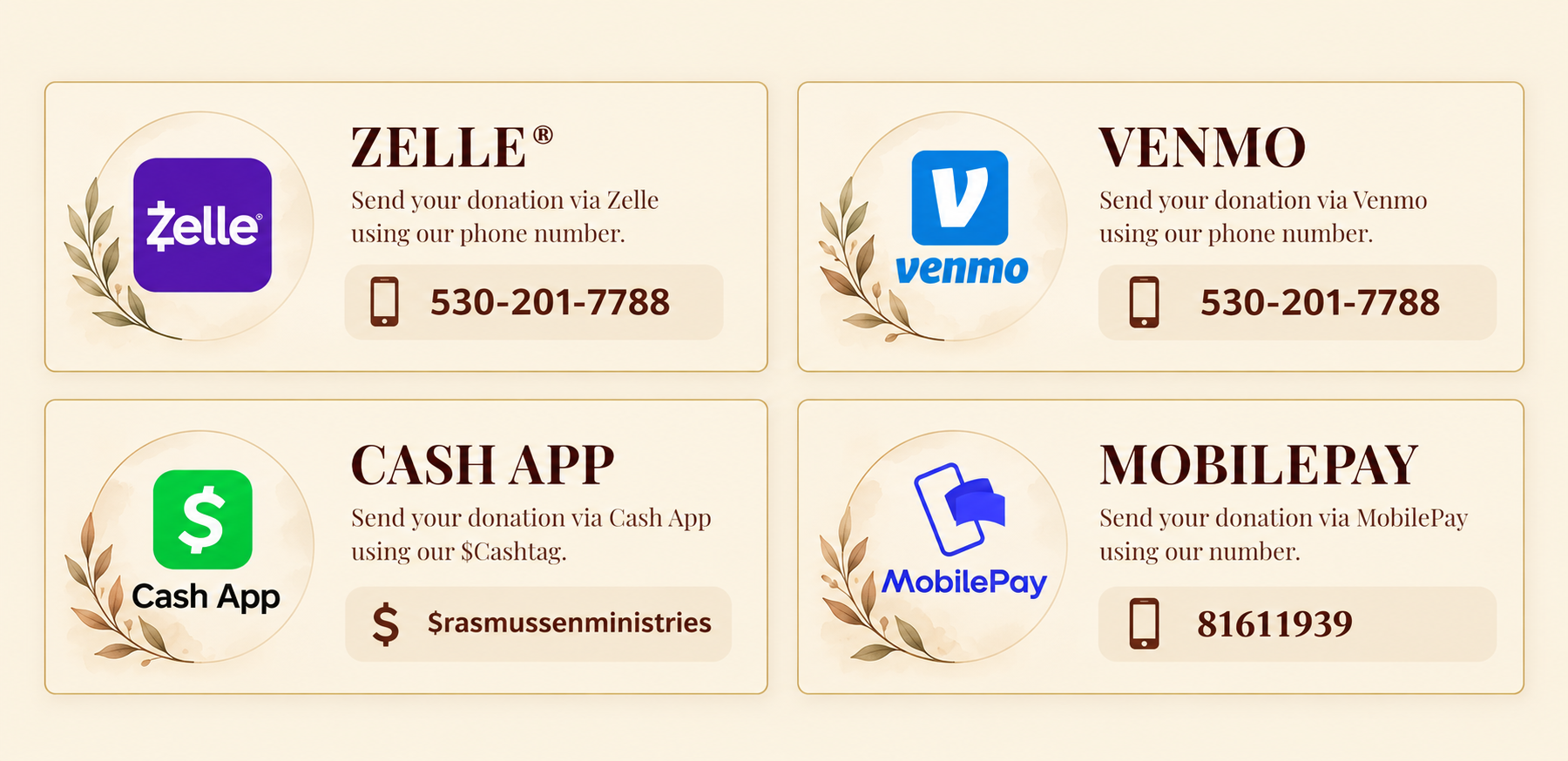 Payment methods for donating to Rasmussen Ministries — Zelle, Venmo, Cash App, and MobilePay